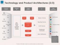 Technology and product architectures target ppt powerpoint influencers