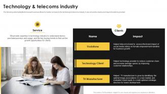 Technology And Telecoms Industry Kantar Company Profile Ppt Portfolio Graphics Download