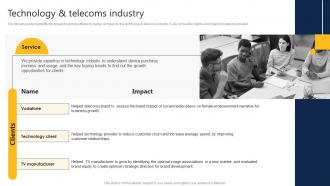 Technology And Telecoms Industry Market Research Analysis Company Profile CP SS V
