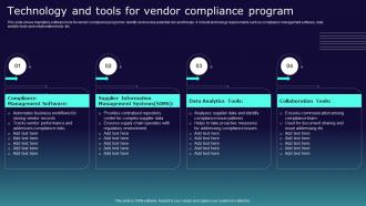 Technology And Tools For Vendor Compliance Program