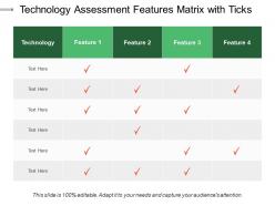 Technology assessment features matrix with ticks
