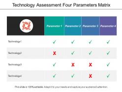 Technology assessment four parameters matrix