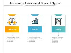 Technology assessment goals of system