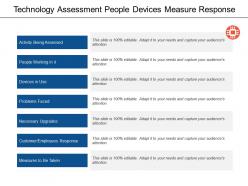Technology Assessment People Devices Measure Response