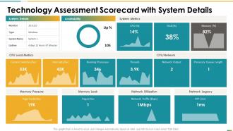 Technology assessment scorecard with system details ppt slides background
