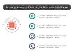 Technology assessment technological economical social factors