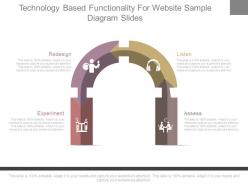 Technology based functionality for website sample diagram slides