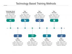 Technology based training methods ppt powerpoint presentation gallery pictures cpb