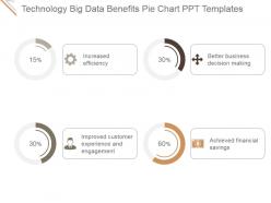 Technology Big Data Benefits Pie Chart Ppt Templates