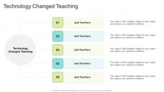 Technology Changed Teaching In Powerpoint And Google Slides Cpb