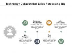 Technology collaboration sales forecasting big analytics leadership management cpb