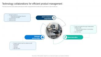 Technology Collaborations For Efficient Product Management Effective Digital Product Management