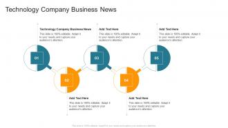 Technology Company Business News In Powerpoint And Google Slides Cpb
