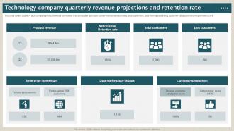 Technology Company Quarterly Revenue Projections And Retention Rate