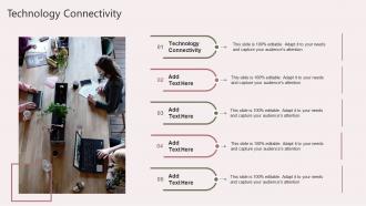 Technology Connectivity In Powerpoint And Google Slides Cpb