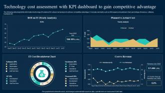 Technology Cost Assessment With KPI Dashboard To Gain Competitive Advantage