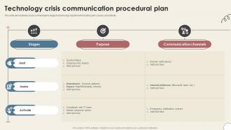 Technology Crisis Communication Procedural Plan