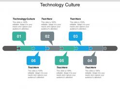 technology_culture_ppt_powerpoint_presentation_gallery_background_image_cpb_Slide01