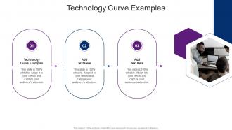 Technology Curve Examples In Powerpoint And Google Slides Cpb