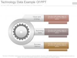 Technology data example of ppt