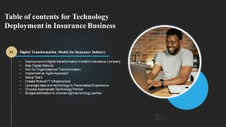 Technology Deployment In Insurance Business Table Of Content
