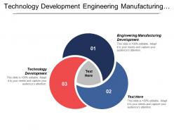 Technology Development Engineering Manufacturing Development Operation Support Trade Analysis