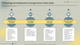 Technology Development In Energy Sector Value Chain