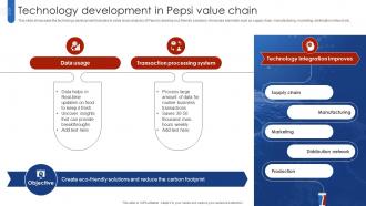 Technology Development In Pepsi Value Chain