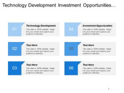 Technology development investment opportunities strategy formulation industry environment