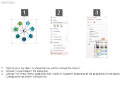 Technology development power point presentation examples