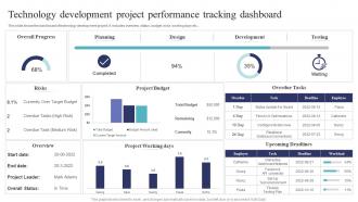 Technology Development Project Performance Tracking Dashboard