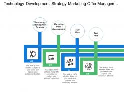 Technology Development Strategy Marketing Offer Management Development Management