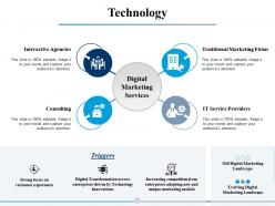 Technology digital marketing services ppt powerpoint presentation file outline