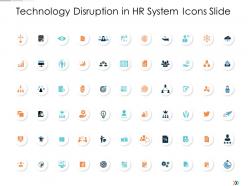 Technology disruption in hr system icons slide technology disruption in hr system ppt information