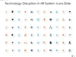 Technology disruption in hr system powerpoint presentation slides