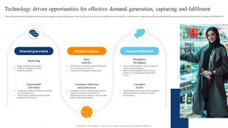 Technology Driven Opportunities For Effective Demand Digital Transformation Of Retail DT SS