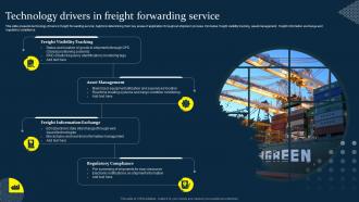 Technology Drivers In Freight Forwarding Service