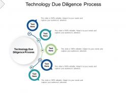 Technology due diligence process ppt powerpoint presentation layouts display cpb