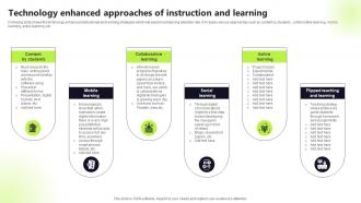 Technology Enhanced Approaches Of Instruction And Learning