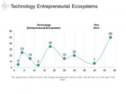 Technology entrepreneurial ecosystems ppt powerpoint presentation file slideshow cpb