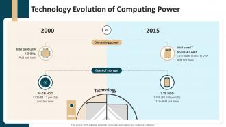 Technology Evolution Of Computing Power