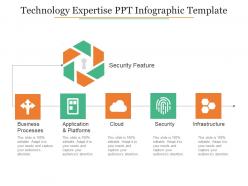 Technology expertise ppt infographic template