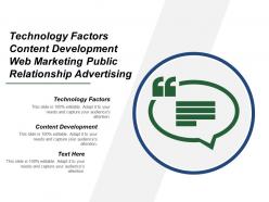 Technology factors content development web marketing public relationship advertising