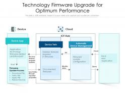 Technology firmware upgrade for optimum performance