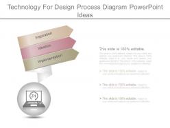 Technology for design process diagram powerpoint ideas