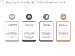Technology forecasting big data facts presentation deck
