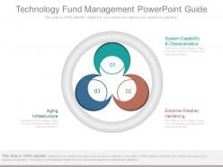 Technology fund management powerpoint guide
