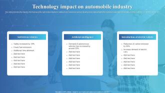 Technology Impact On Automobile Industry