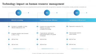 Technology Impact On Human Resource Management