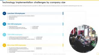 Technology Implementation Challenges By Company Size Technology Planning And Implementation